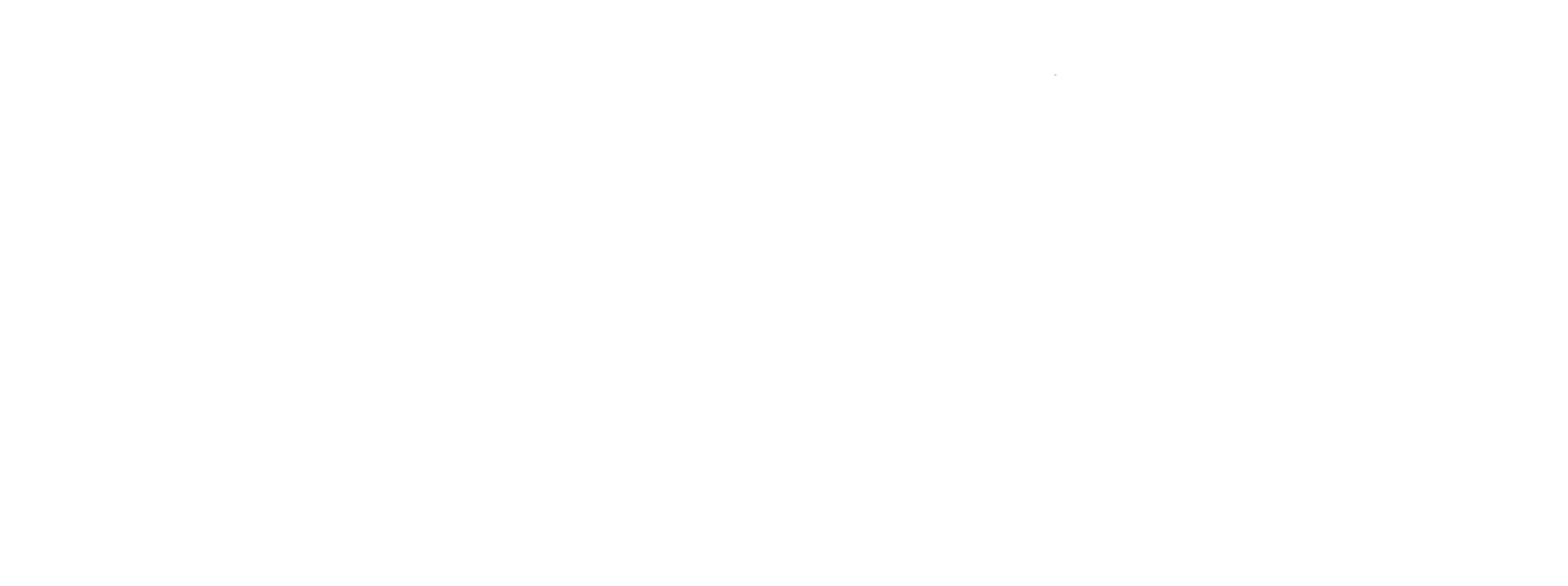 Dreams Unleashed