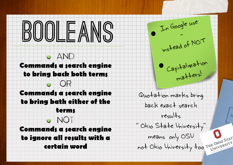 Booleans.jpg
