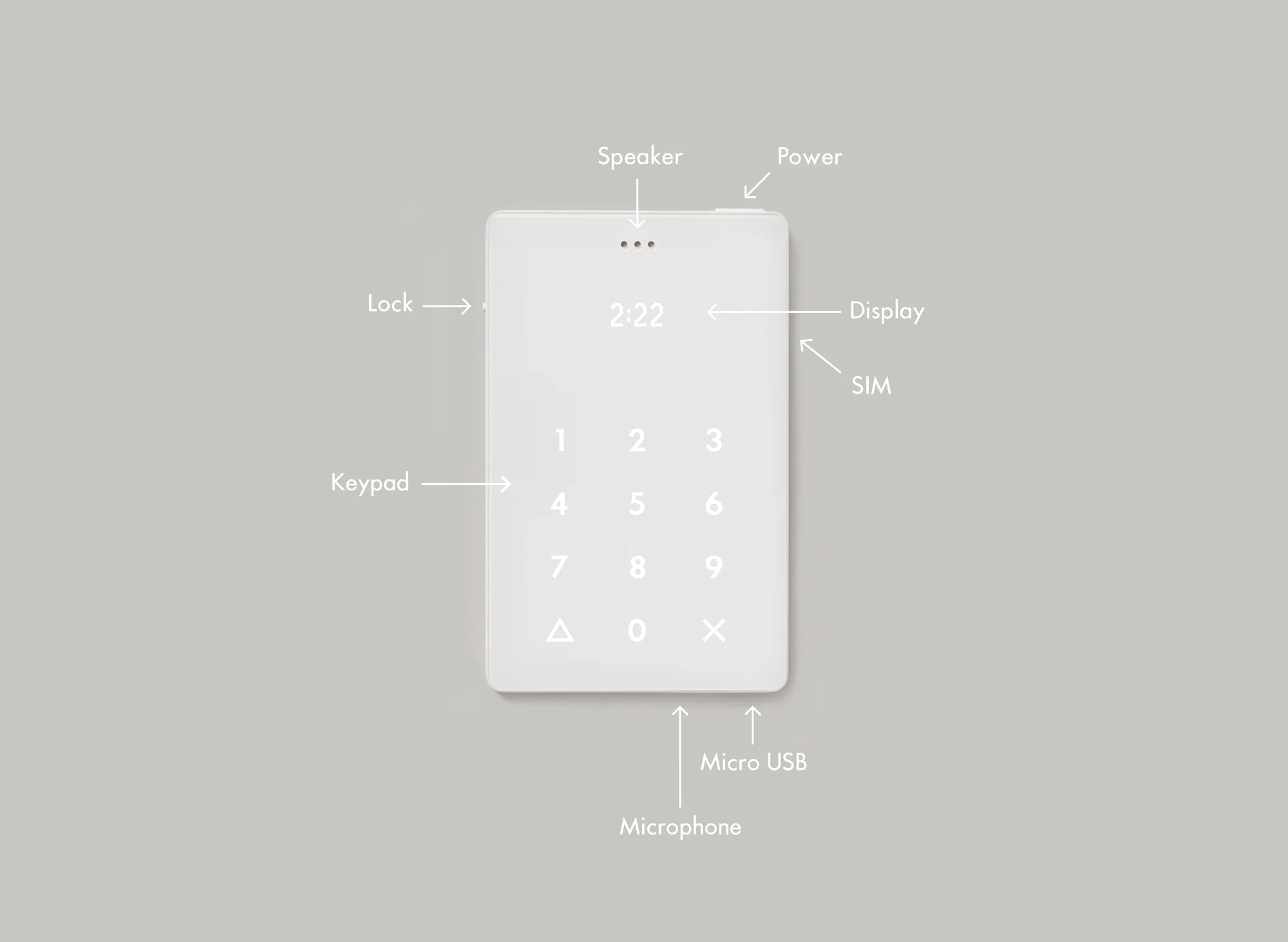 TheLightPhoneDiagram.jpg