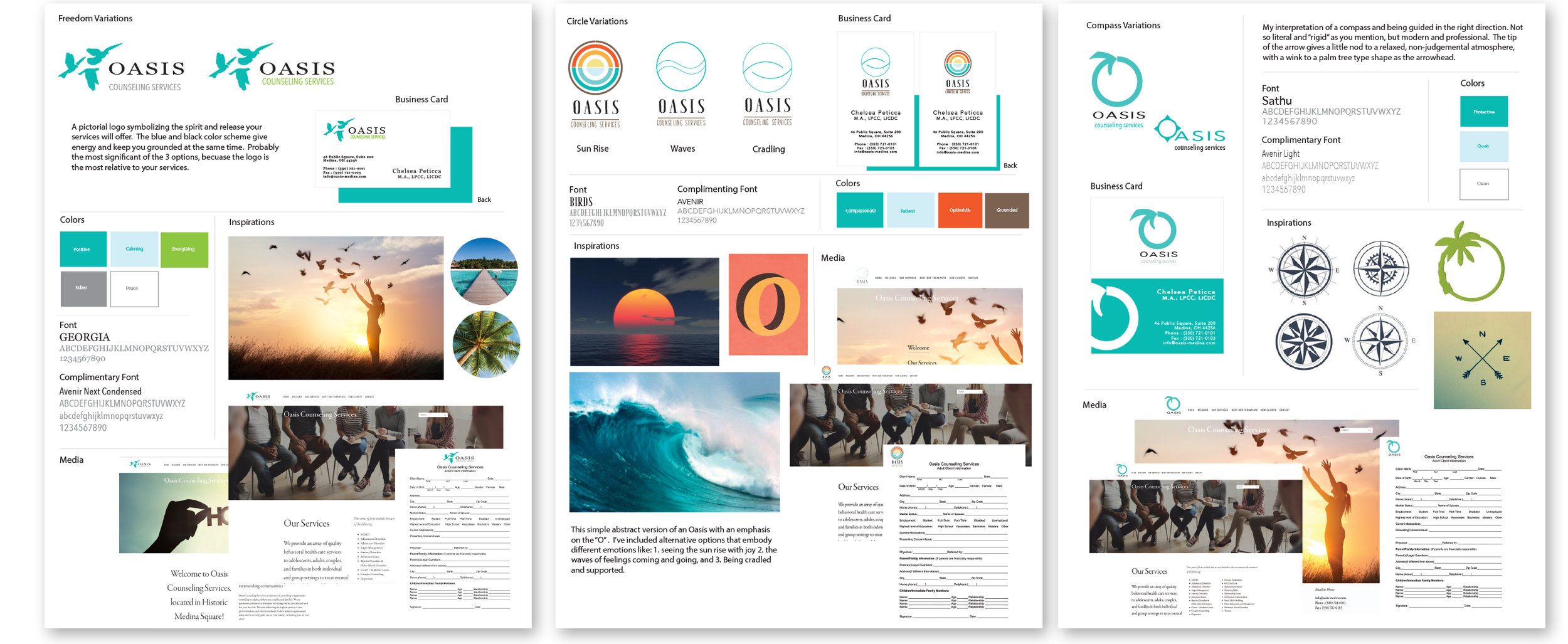 Branding Board