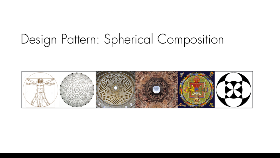  The neopoetic canvas is spherical, and the participant is situated in the center of the sphere. The sphere is an ancient and universal symbol that evokes self, world, universe. While the notion of a spherical canvas has been expressed historically t