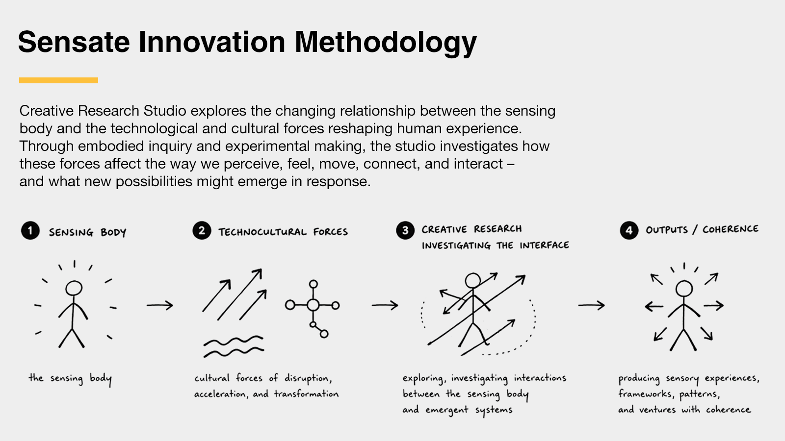 methodology-1.png