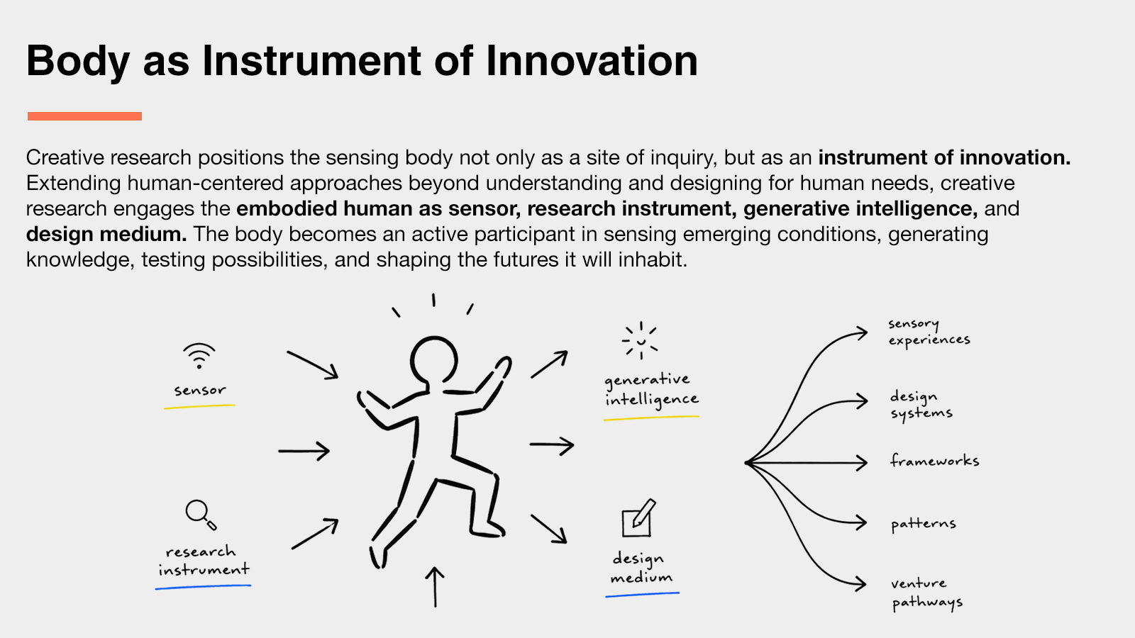 methodology-3.png