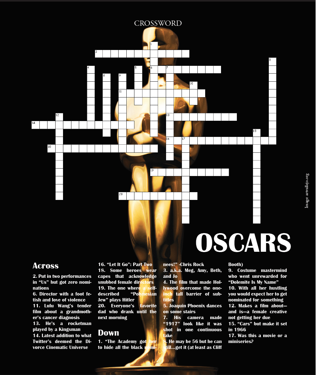 February 2020: The Oscars