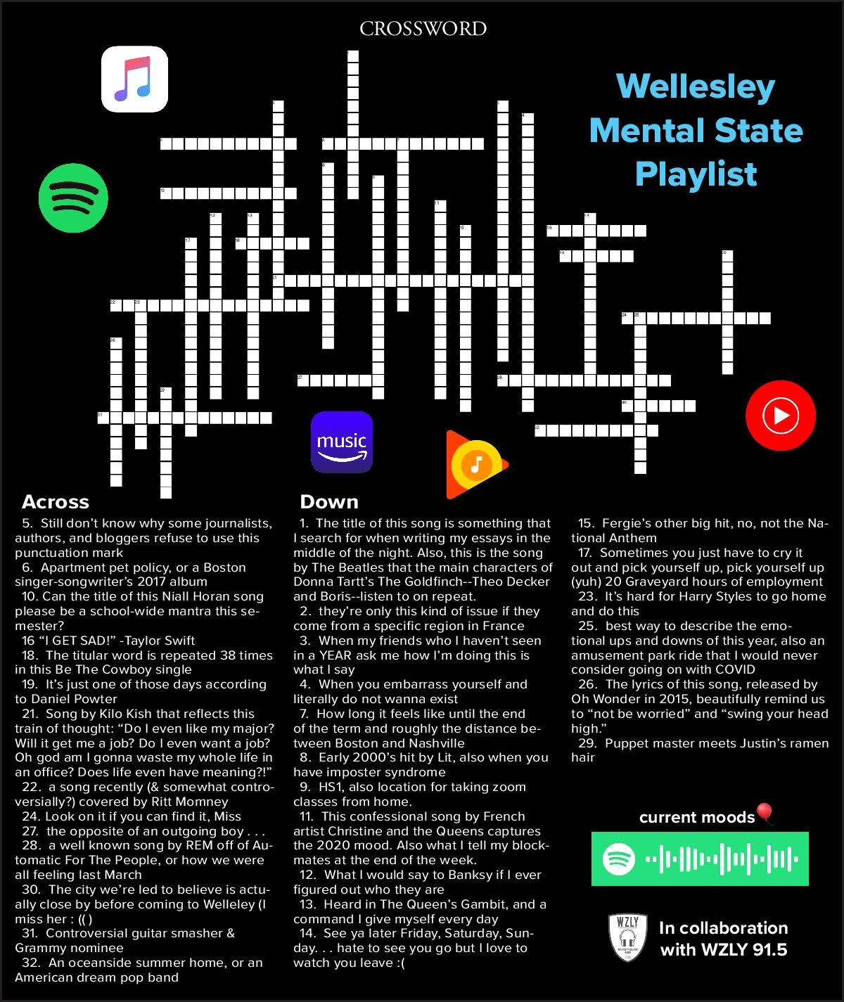 Feb/Mar 2021: Mental State Playlist