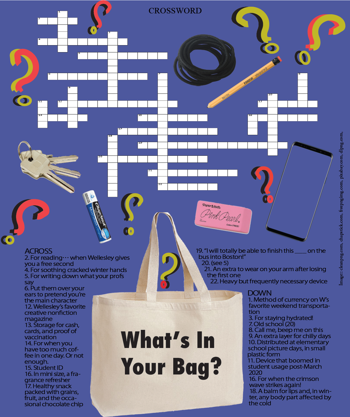 Feb 2022: What's In Your Bag?