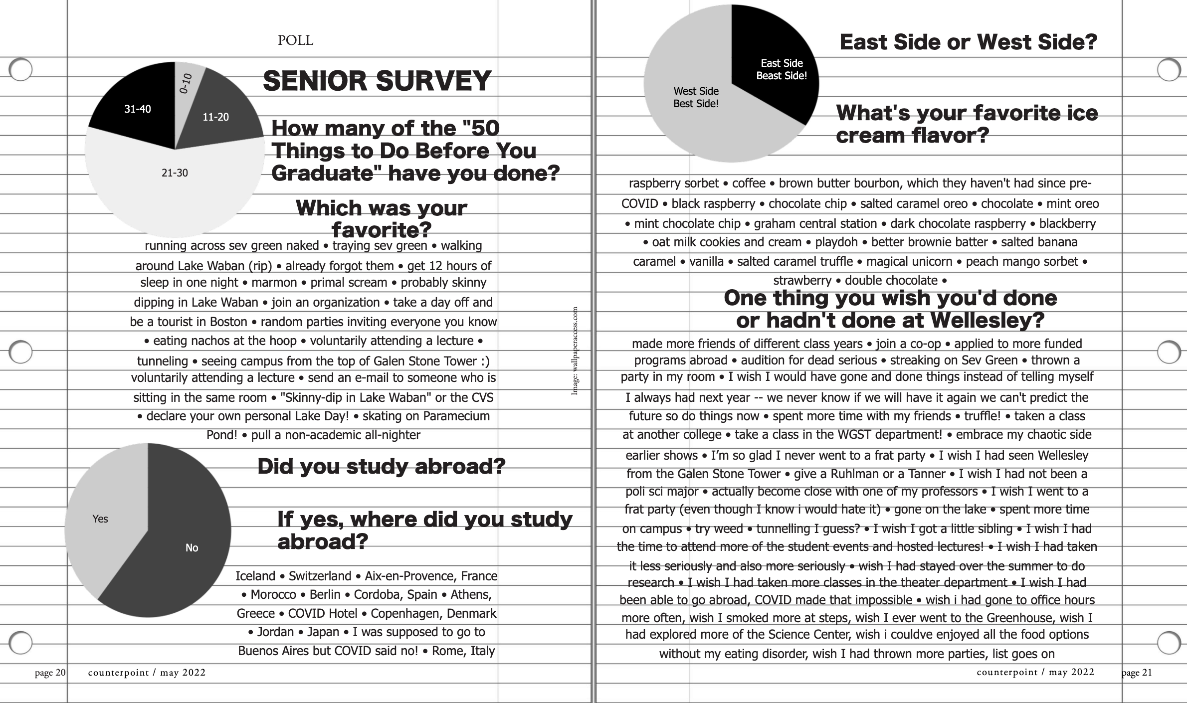 Senior Exit Survey