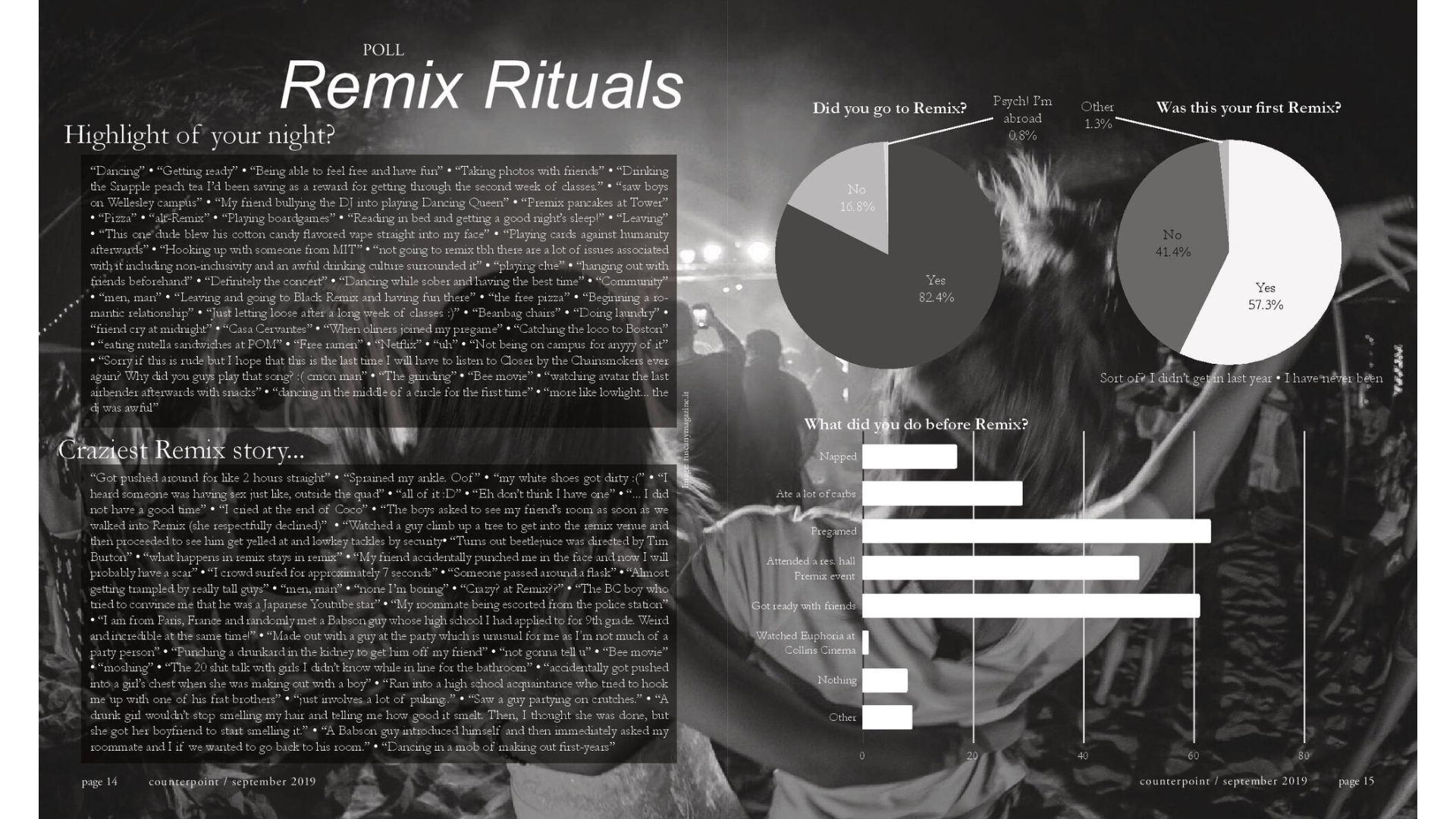 Remix Rituals