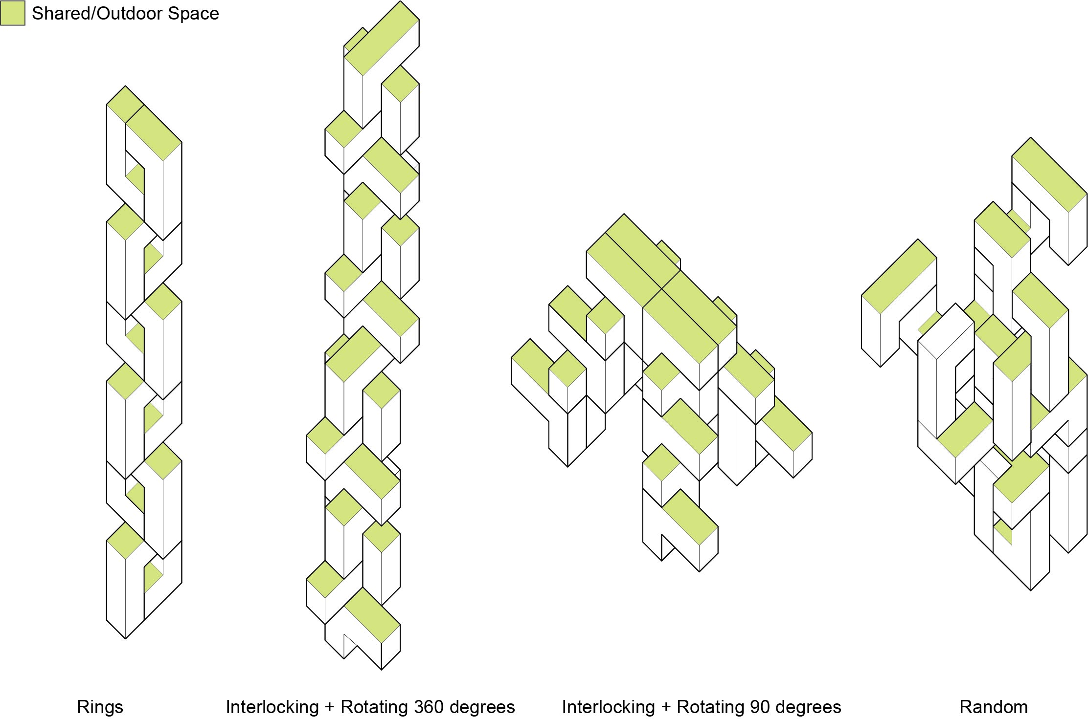 configurations.jpg