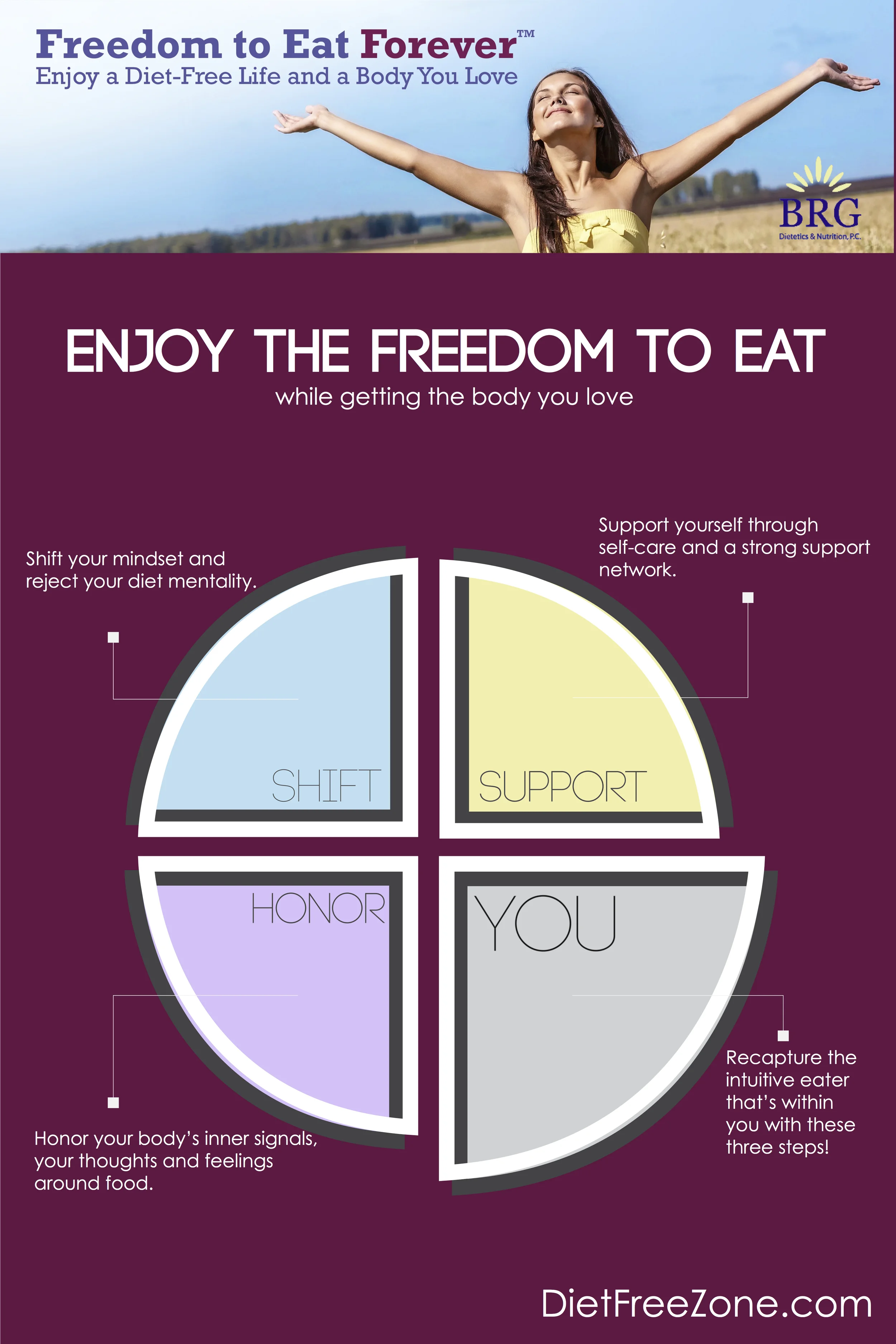 EatForeverPosterFixedFinal.jpg