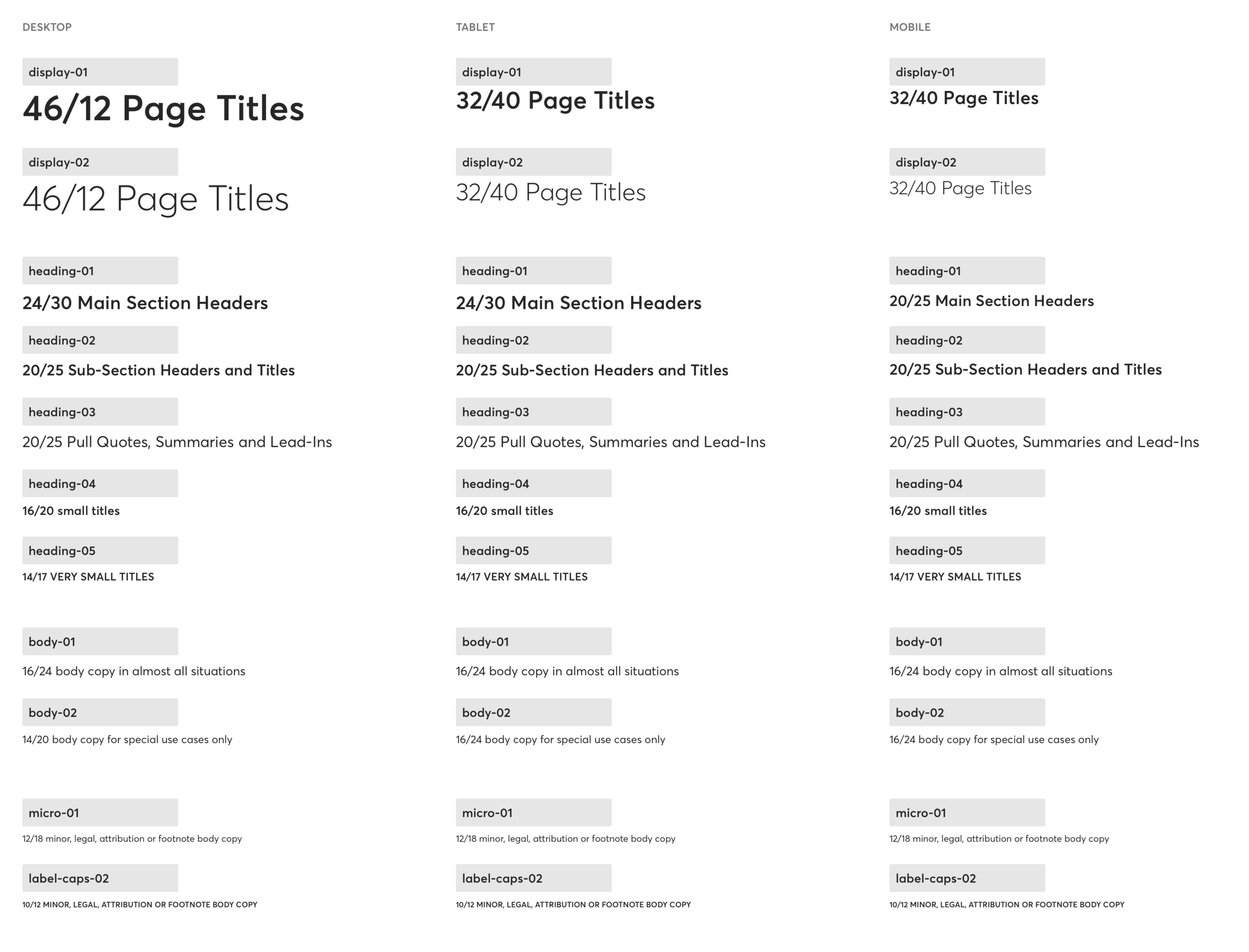 Typography 2.0.png