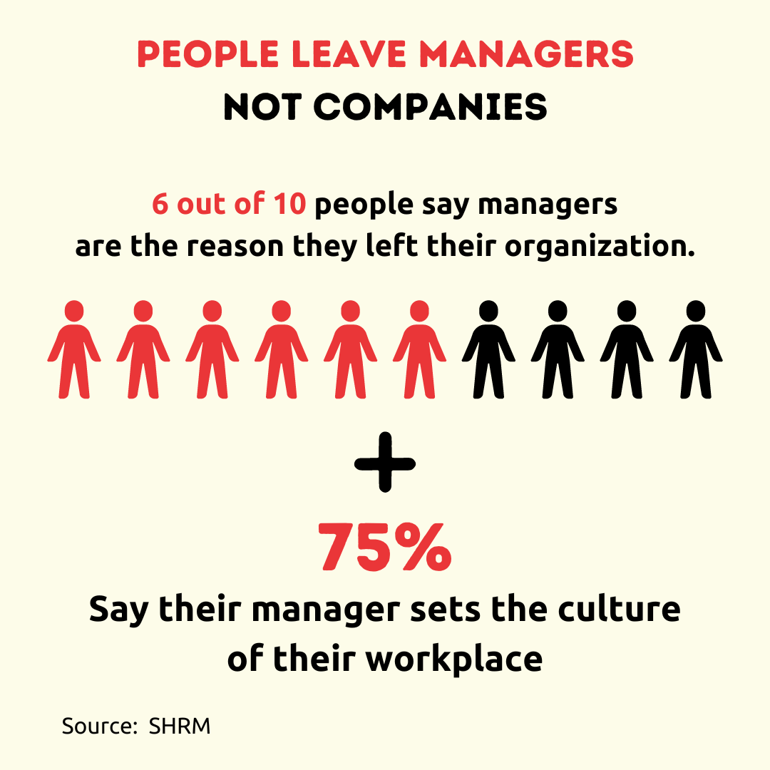 Leave Managers.png