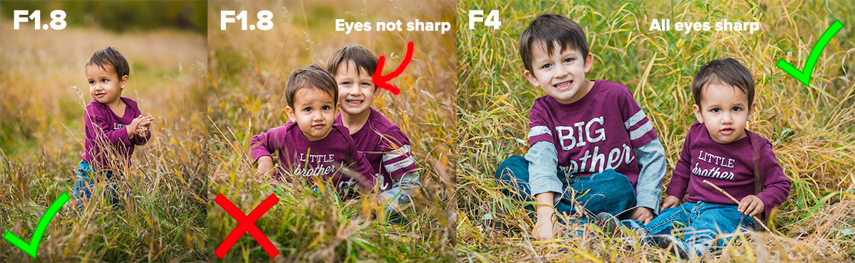 85mm. PEACH GLOW for F1.8 & CLEAN 2 for F4.