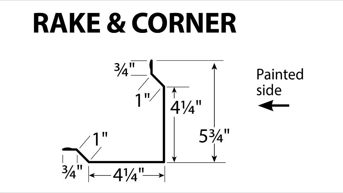 RCA Metal Supply - Product Profiles