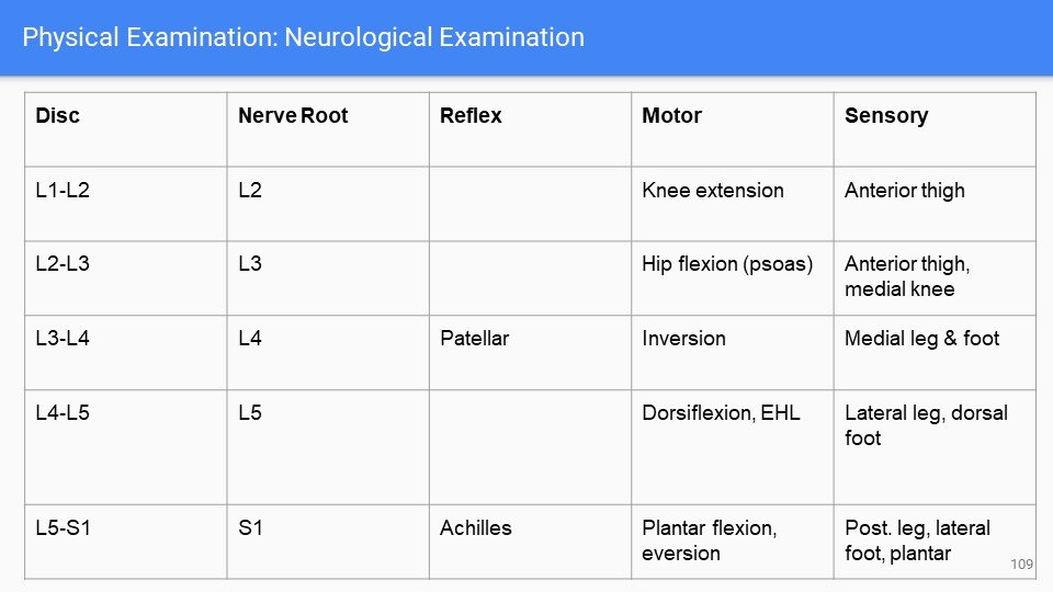 Slide109.JPG