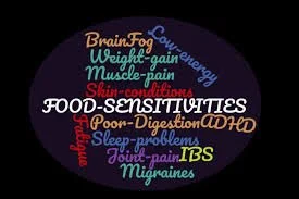 Finding Food Sensitivities