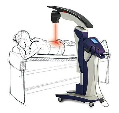 Shoulders &amp; Knees:  Evaluation &amp; Treatment with Laser Therapy