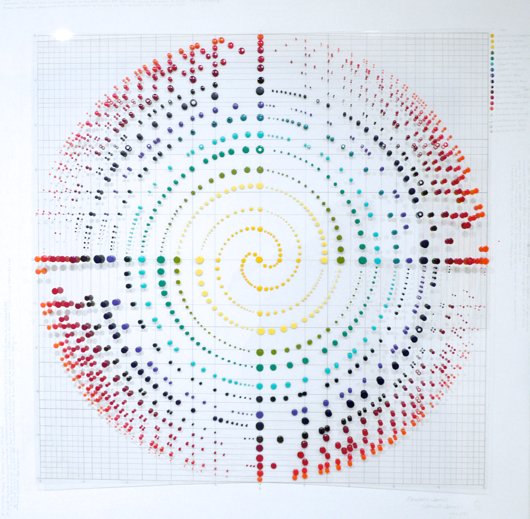 Parabolic Spiral