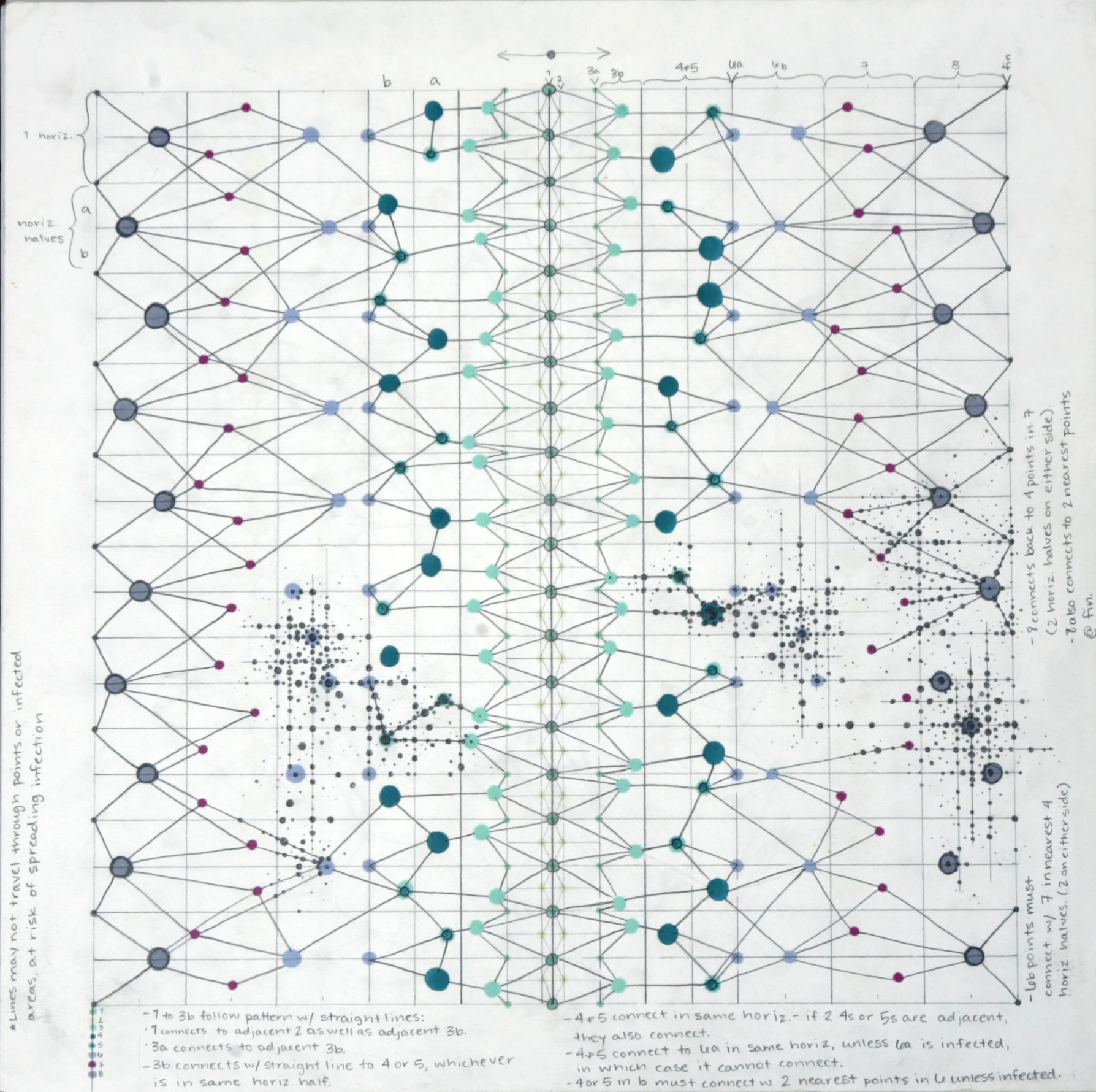Grid Drawing #25