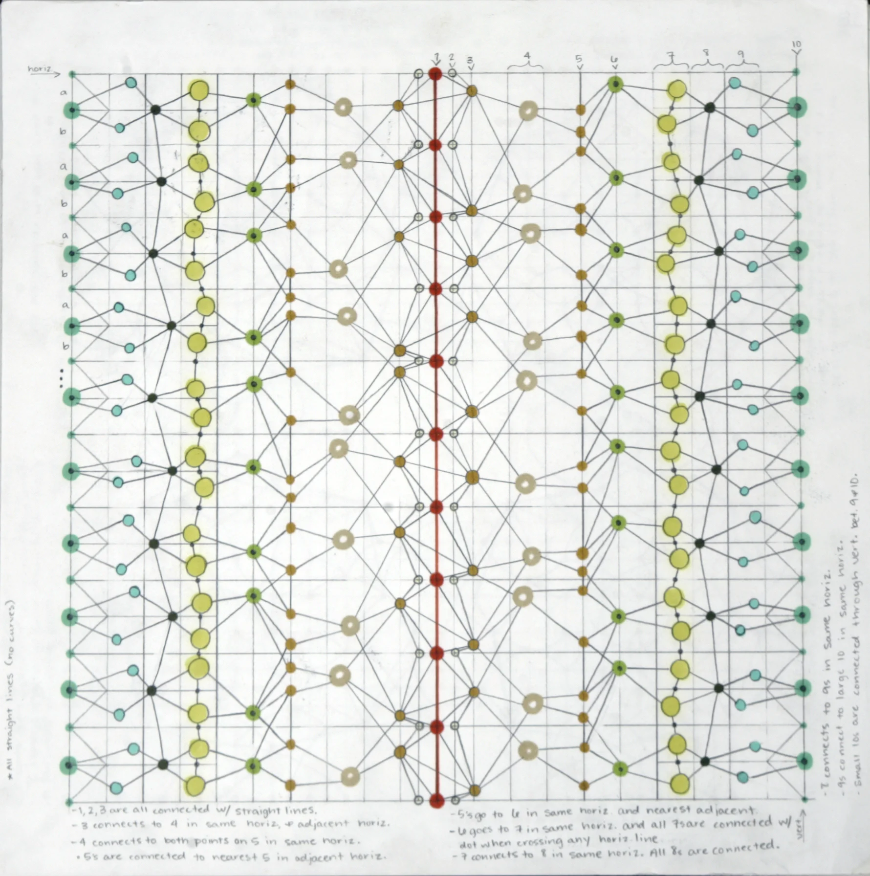 Grid Drawing #21