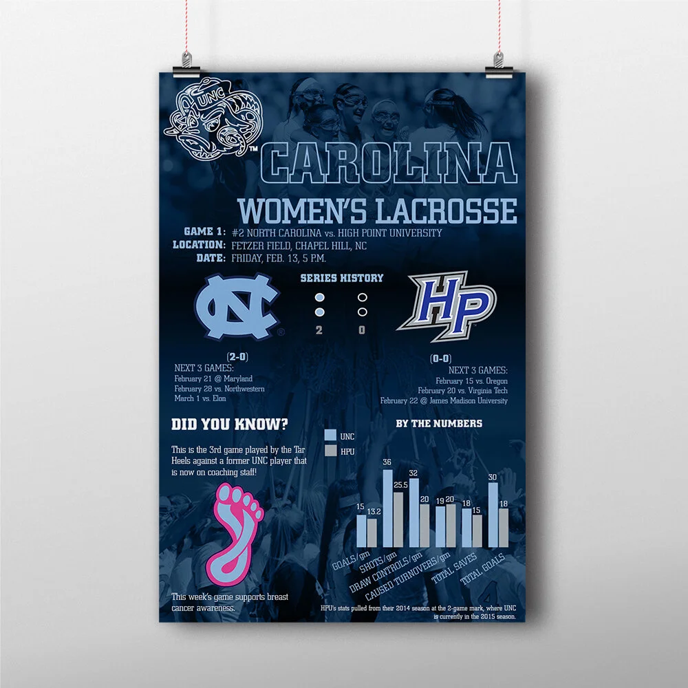 wlax infographic.jpg