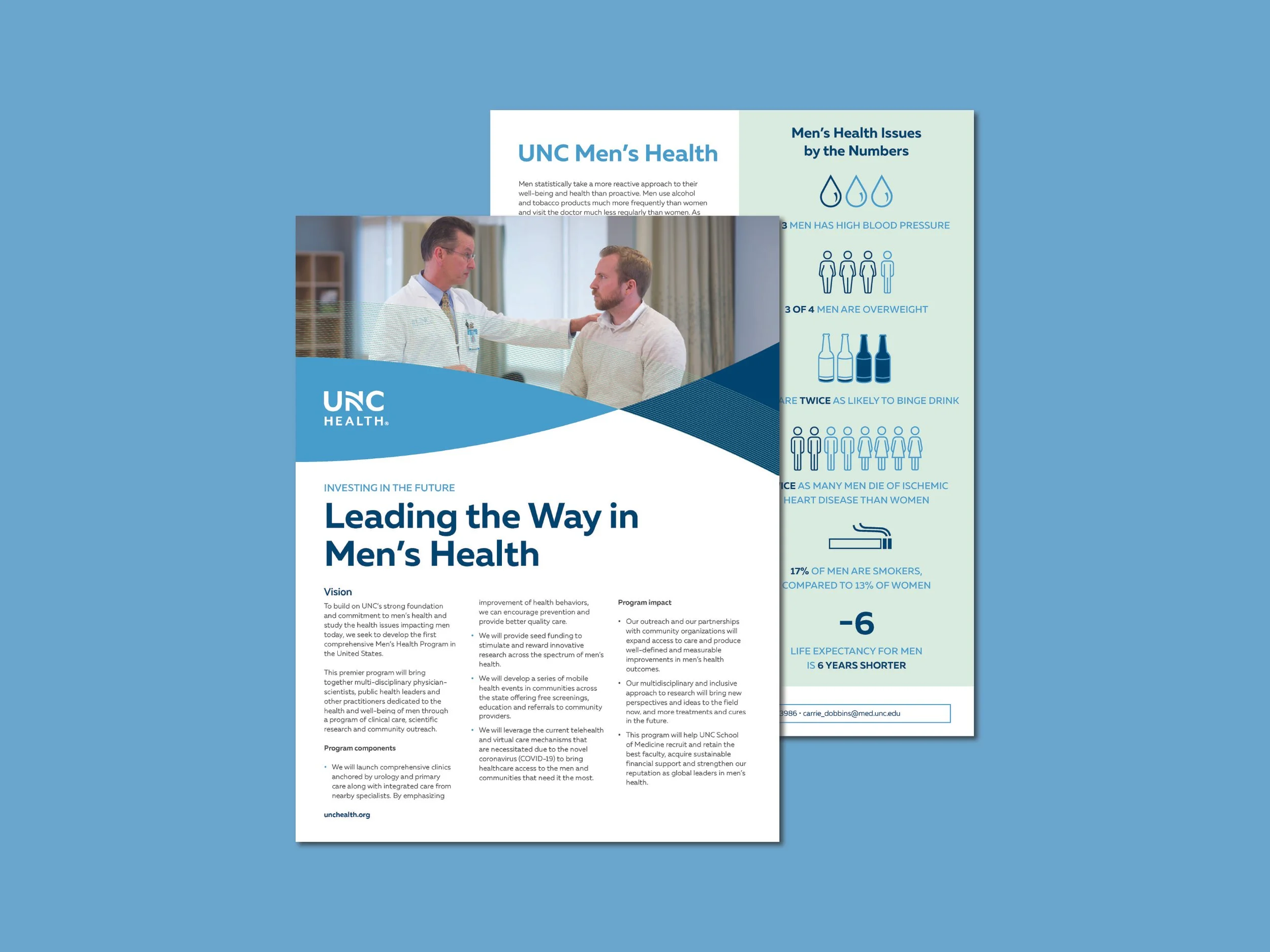 Mens Health_DribbblePortfolio.jpg