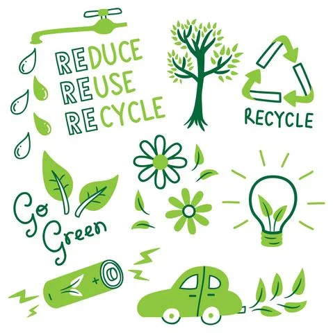 Reduce. Reuse. Recycle. Which One's Matter?