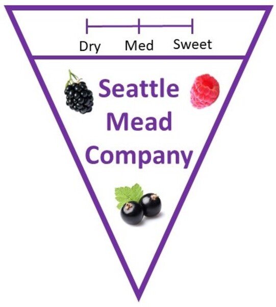 Seattle Mead Company