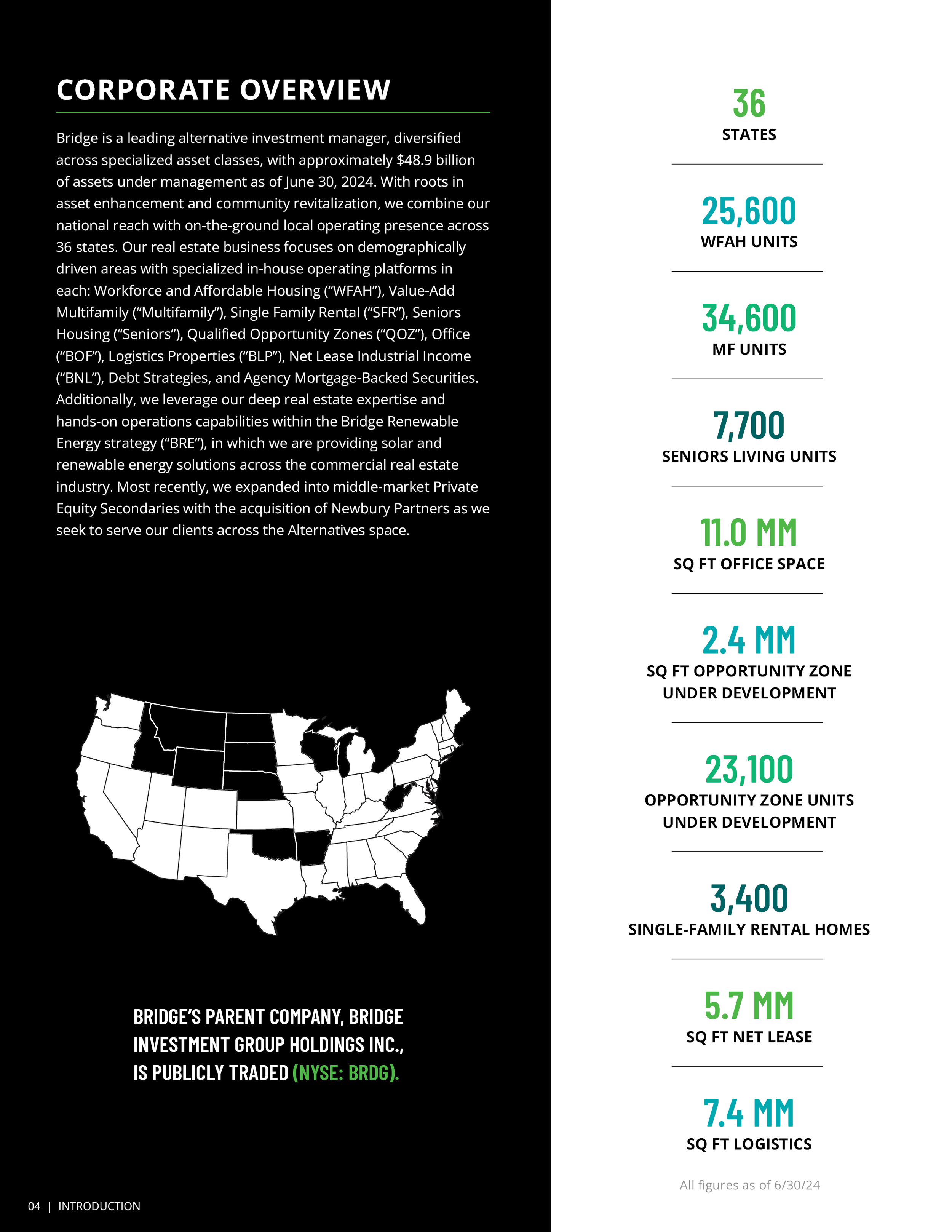 2024-WFAH-Investor Report-PUBLIC6.png