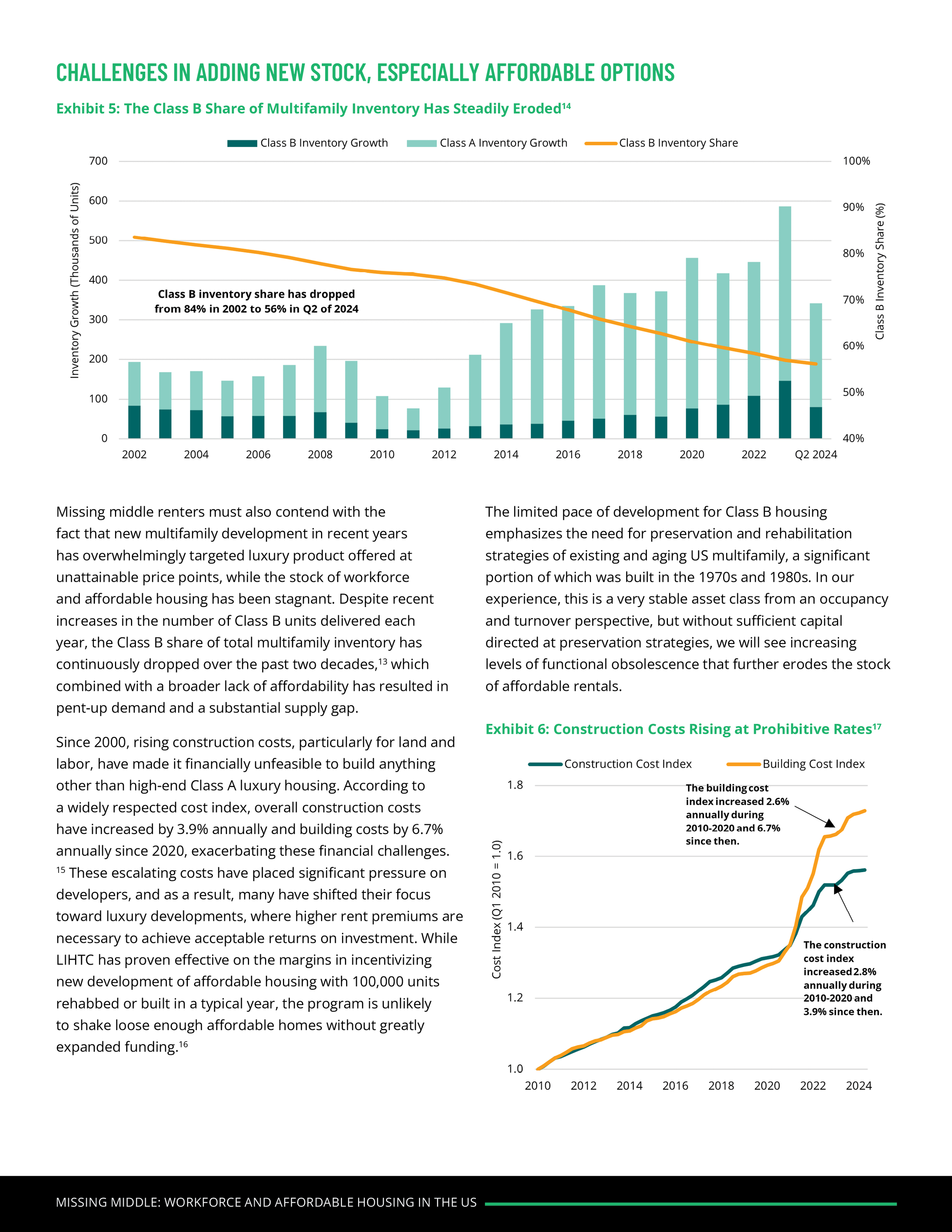 2024_Research_Missing Middle5.png