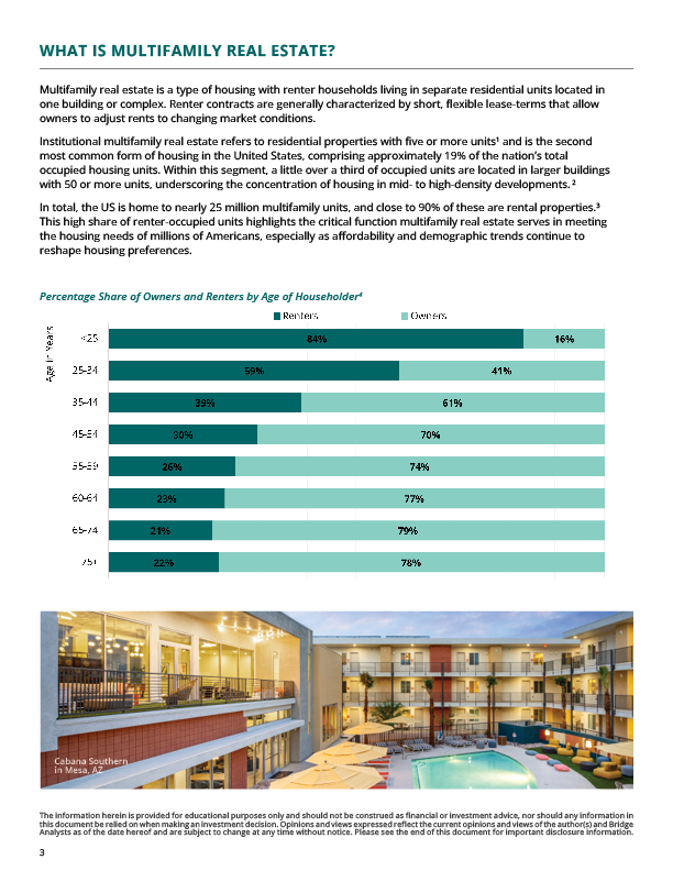 2025-Research-Education-multifamily3.png