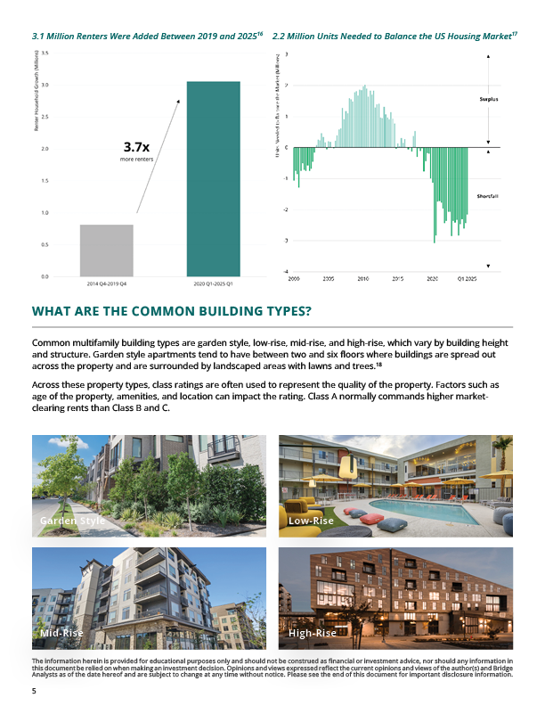 2025-Research-Education-multifamily5.png