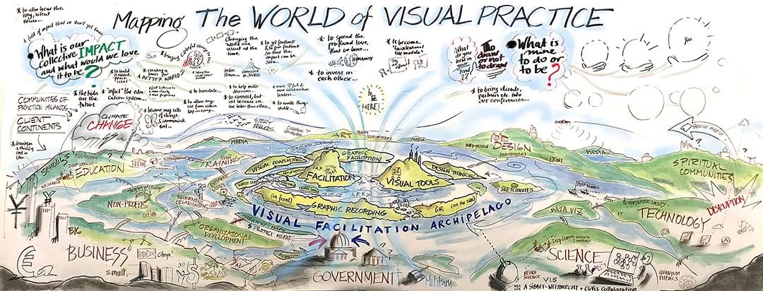 Mathias Weitbrecht and David Sibbet developed the following map, (with input from many conference participants at the EuViz conference in 2018) in an effort to visualize the entire network of visual practice.