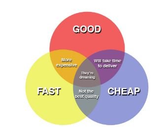 Great news! No need for an appraisal...  Or is it really??