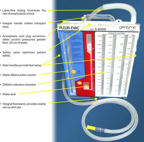 pleur-evac 8000I.jpg