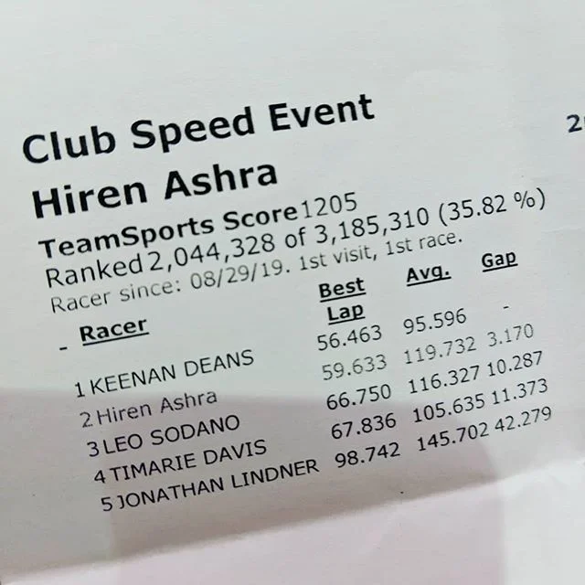 First ever #gokarting event. Bit gutted I came second but the experience was second to none. Will go again for sure. Thanks all @teamsportkarting for a lovely afternoon.😁🤯👍