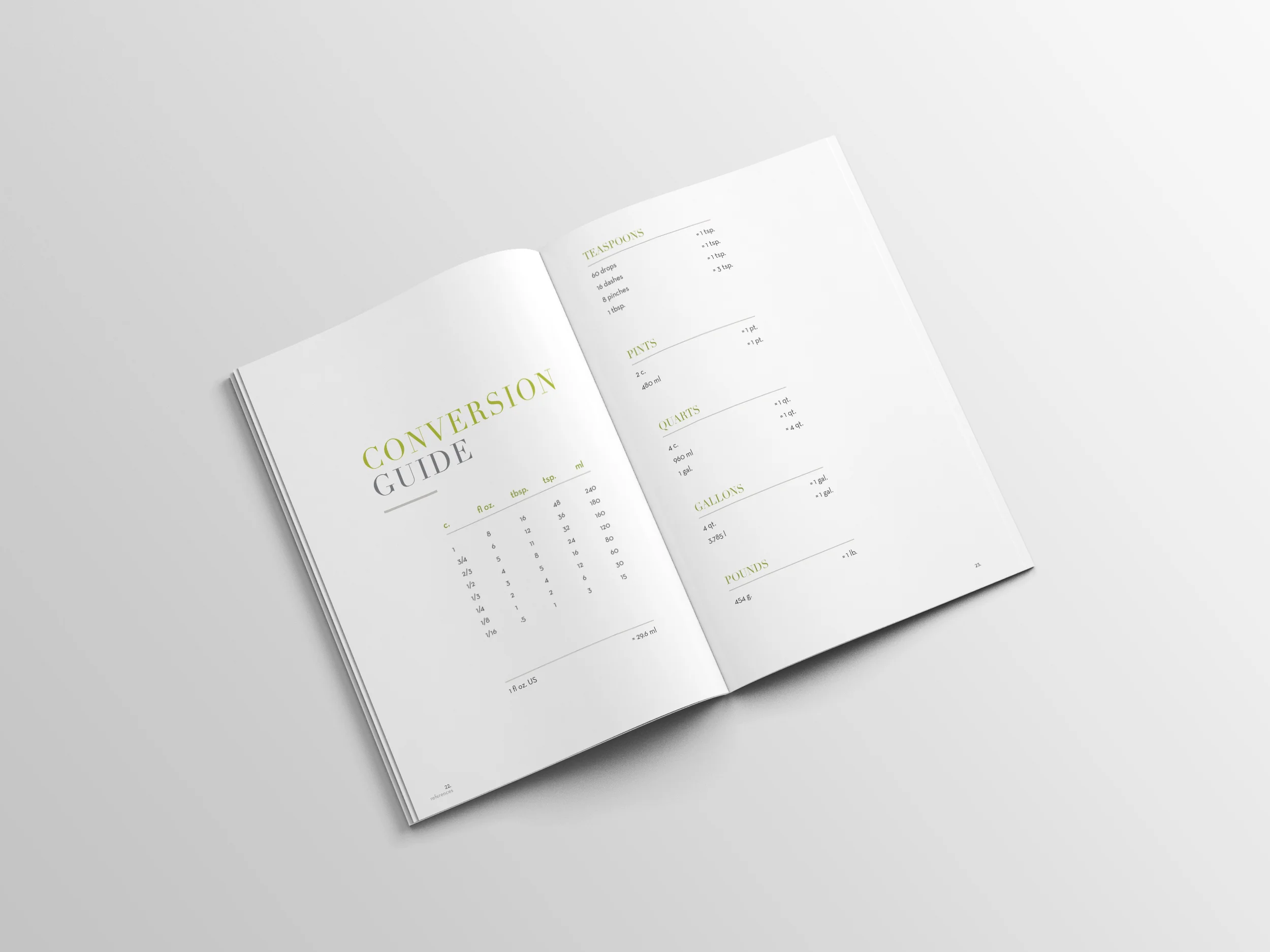 Myriad_mockups_conversions.jpg