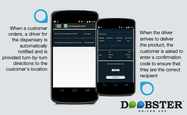 profilegalleryimage-doobster-2.jpg