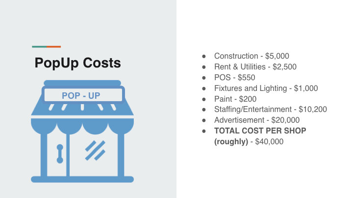 Final Presentation TTM Digital Marketing (1).015.jpeg