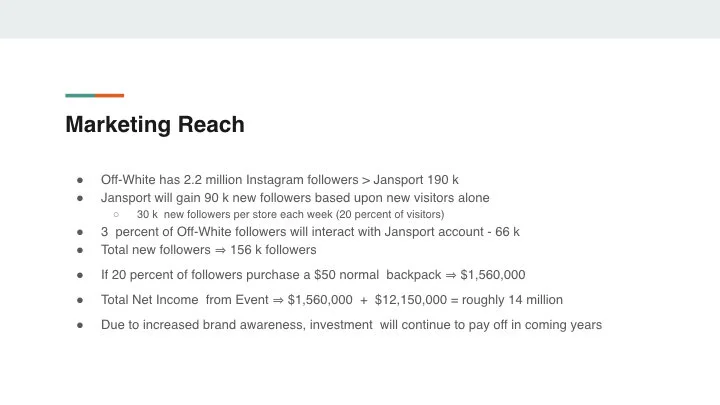 Final Presentation TTM Digital Marketing (1).017.jpeg