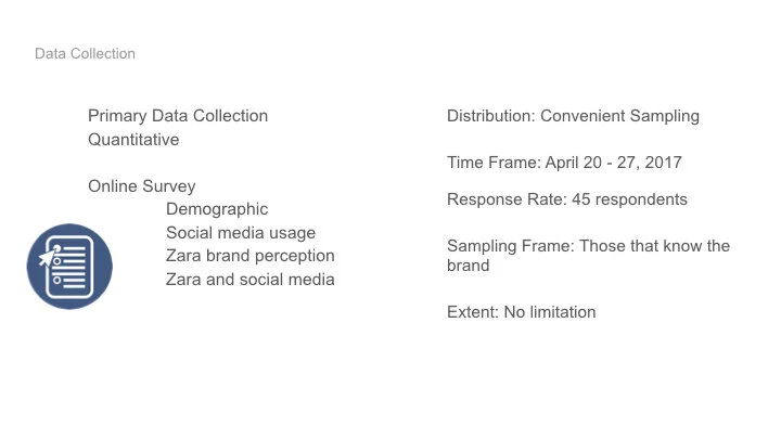 Zara’s Social Media FINAL.011.jpeg