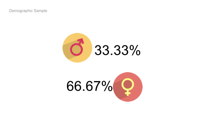 Zara’s Social Media FINAL.012.jpeg