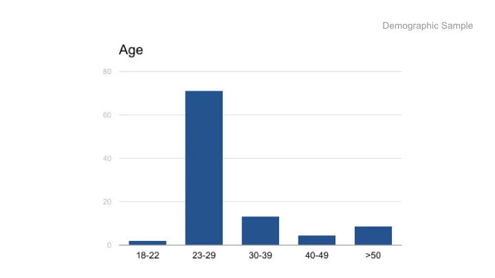 Zara’s Social Media FINAL.013.jpeg