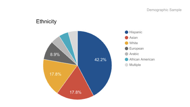 Zara’s Social Media FINAL.014.jpeg