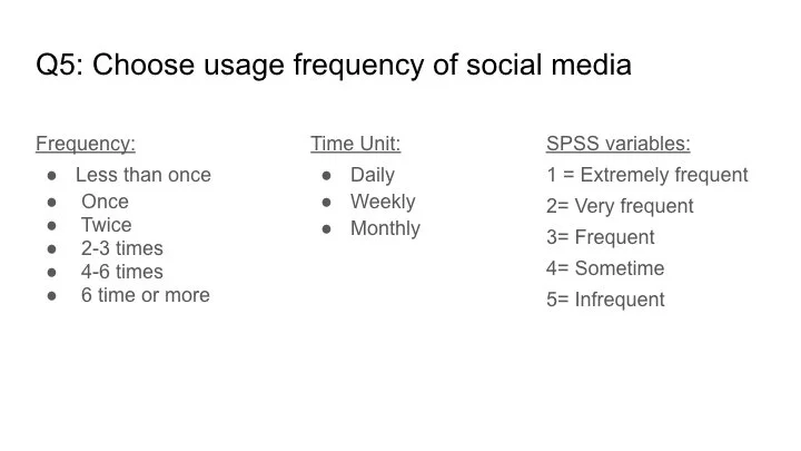 Zara’s Social Media FINAL.017.jpeg