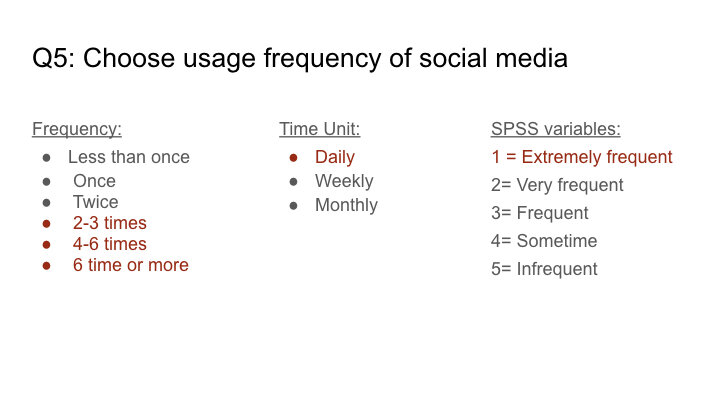 Zara’s Social Media FINAL.018.jpeg