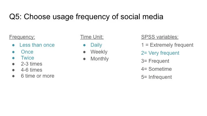 Zara’s Social Media FINAL.019.jpeg