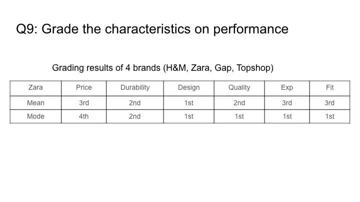 Zara’s Social Media FINAL.027.jpeg