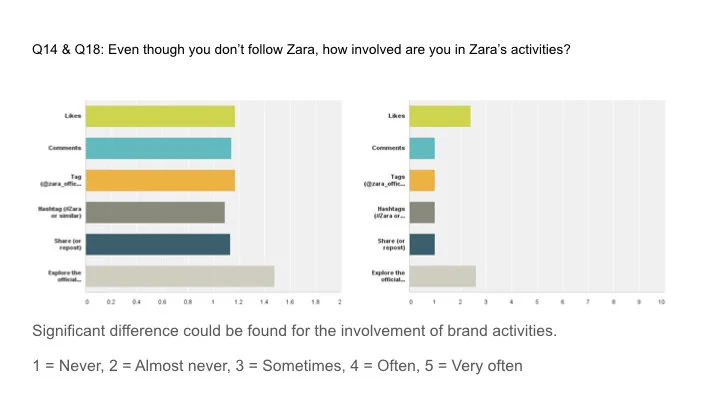 Zara’s Social Media FINAL.031.jpeg