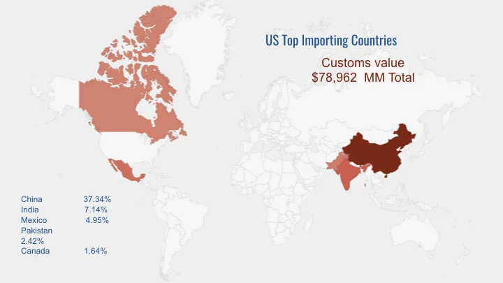 Made in America.005.jpeg